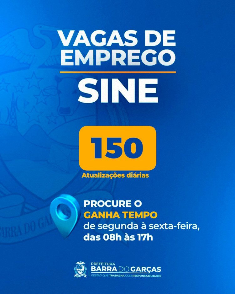 Mais empregos: Sine de Barra do Garças divulga 150 novas vagas de trabalh